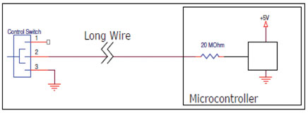 Input model into a simplified electronic model Input model into a simplified electronic model